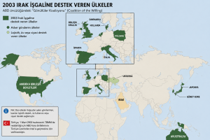Bloodthirsty European states