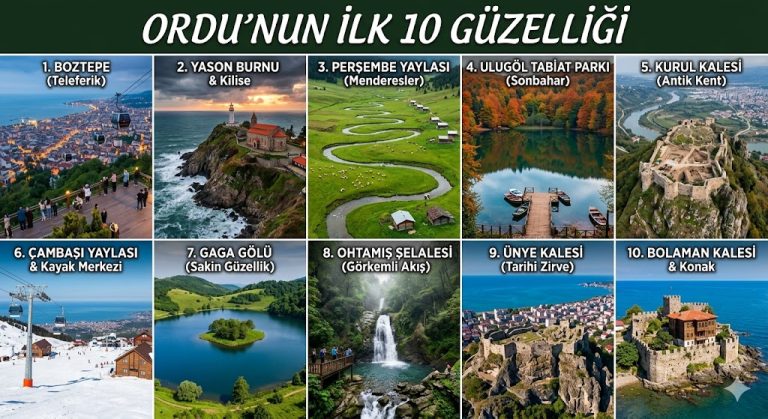 Top 10 places to see in Ordu