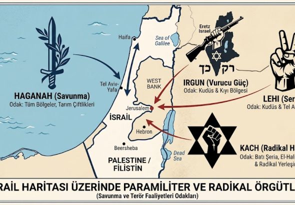 A state founded on terrorism: Israel!