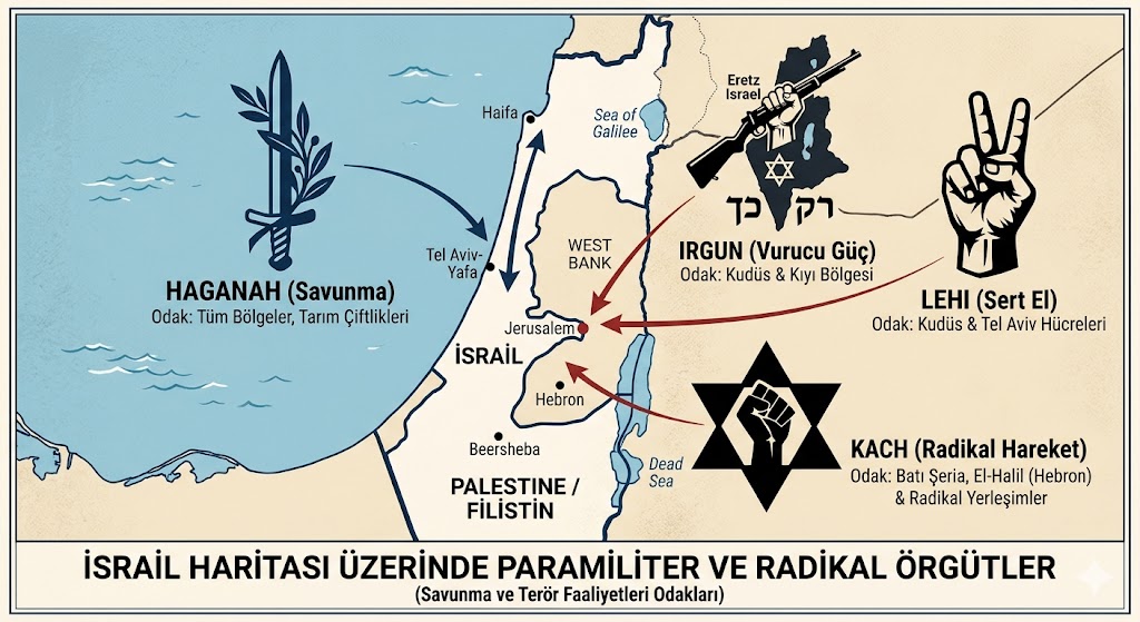 A state founded on terrorism: Israel!