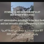 Doğu Kudüs’te677 idari yıkım gerçekleşti.