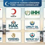 TÜRKİYEDEKİ YARDIM DERNEKLERİNDEN HANGİLERİ GAZZEYE YARDIM GÖNDERİYOR